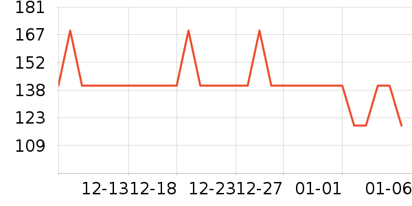 ��������;����ʷ�۸�