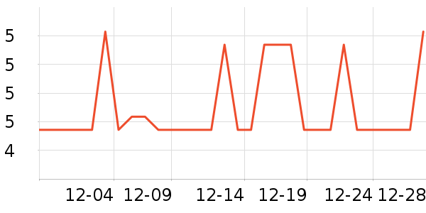 ����������ʷ�۸�