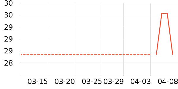 С���ֻ�֧��/�ֻ�����ʷ�۸�