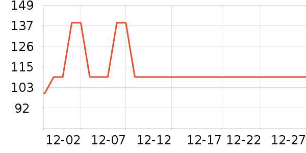 �����ȱ�����ʷ�۸�