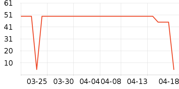 ����������ʳ��ʷ�۸�