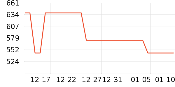 ������ʷ�۸�