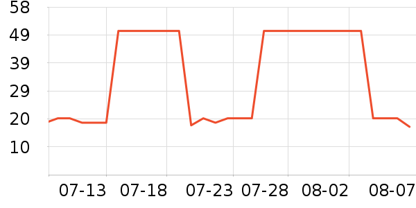 С¹��������/������ʷ�۸�