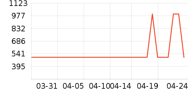 Ħ�г�ͷ����ʷ�۸�