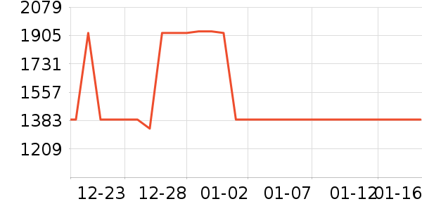 �����ȱ�����ʷ�۸�