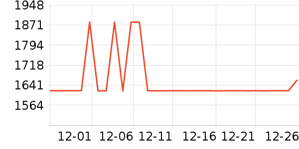 ȫ�Ѵ�����ʷ�۸�