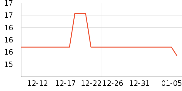 ͨ��ѧ�俼��/�̲�/������ʷ�۸�