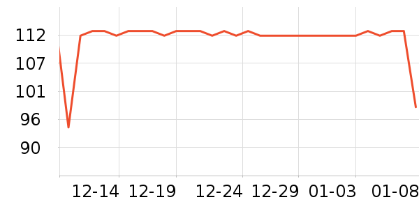 �ǵ������װ��ʷ�۸�