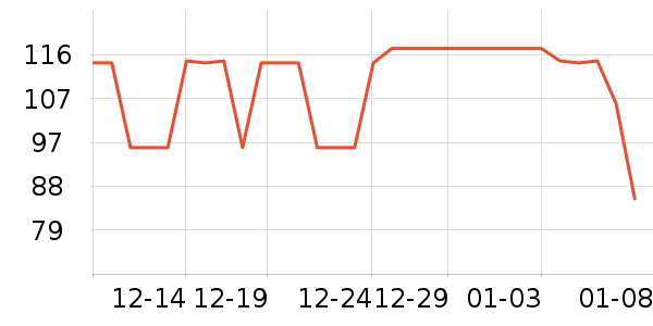 ����ūŮʽ��������ʷ�۸�