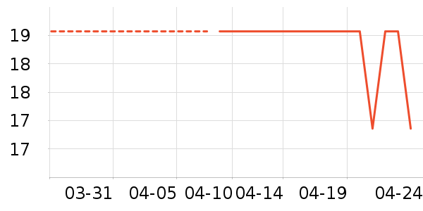 ϲ�����̲���ʷ�۸�