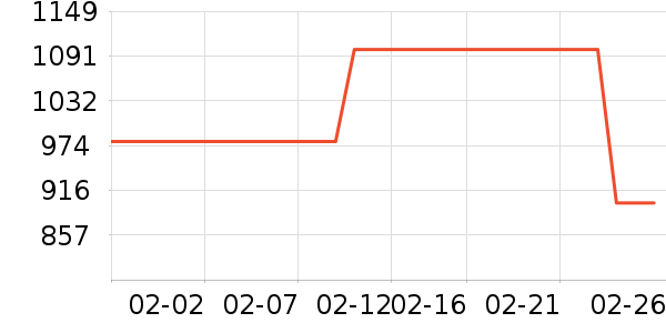 ���˱�Я/�ƶ���Դ��ʷ�۸�