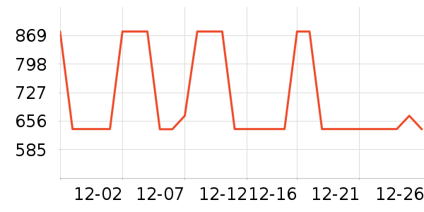 �����������ʷ�۸�