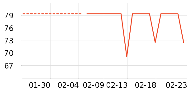 ����������Ϸ/��ͨ/����/IP�ܱ���ʷ�۸�