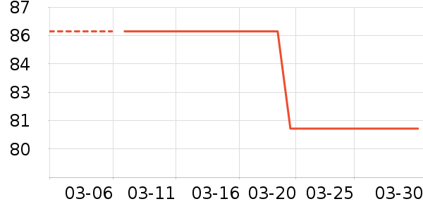 ţ��/��Ʒ��ʷ�۸�