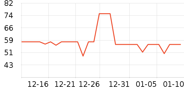 ��������Һ��˪��ʷ�۸�