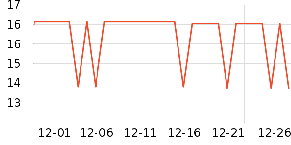 ��ţ����/������ʷ�۸�