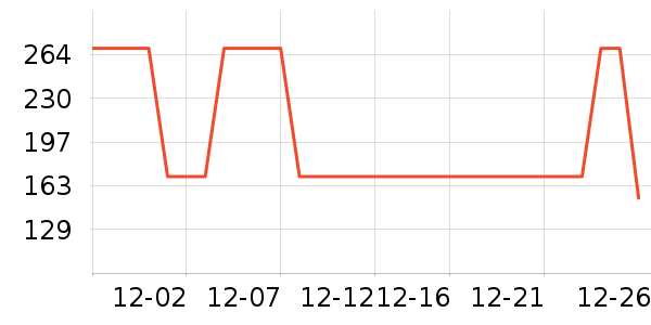 ����������ͯ�˶�Ь��ʷ�۸�