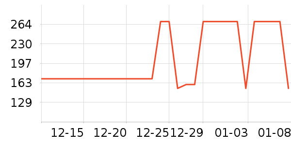 ����������ͯ�˶�Ь��ʷ�۸�