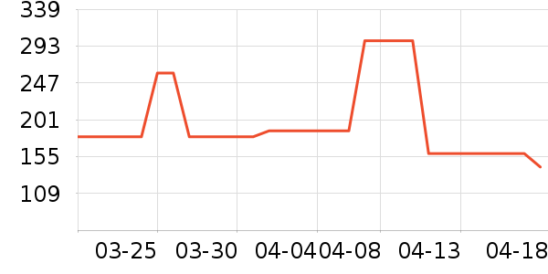 ��Һ��˪��ʷ�۸�