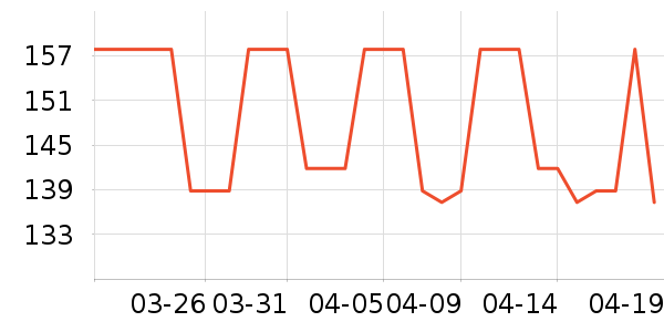 ��ʿ���а���ʷ�۸�