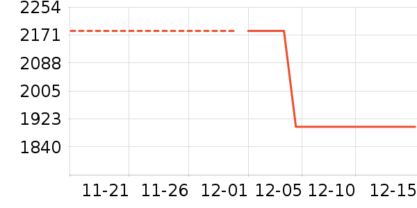 ���´���ʷ�۸�