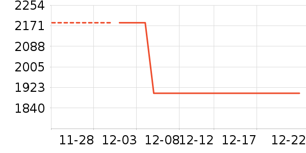 ���´������ʷ�۸�