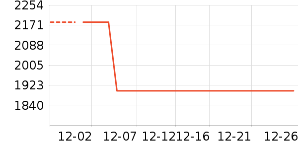 ���´������ʷ�۸�