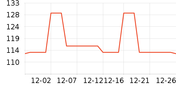 DAVE��BELLAӤ��Ь����ʷ�۸�