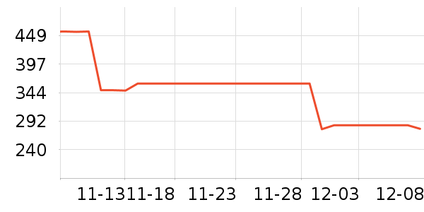 ONLYŮʽţ�п�/���п�/�̿���ʷ�۸�