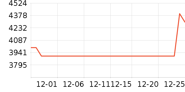 ��Ϊƽ�������ʷ�۸�