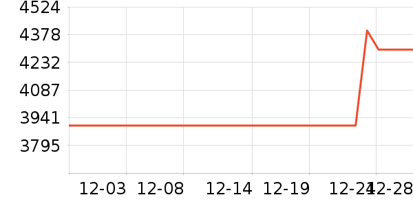 ��Ϊƽ�������ʷ�۸�