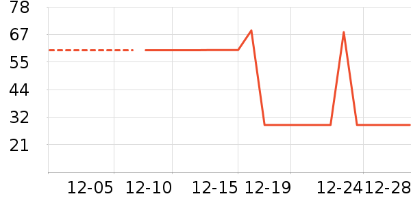 ϴ��������ʷ�۸�