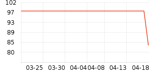 Siggiñ��/Χ��/������װ��ʷ�۸�