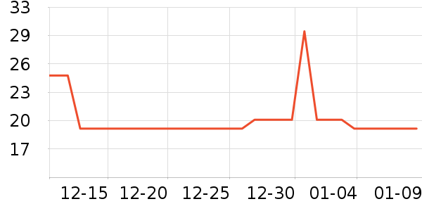 ��������������ʳ��ʷ�۸�