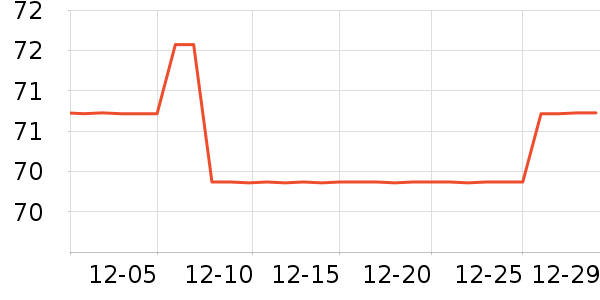 Ħ����Ʒţ��/��Ʒ��ʷ�۸�