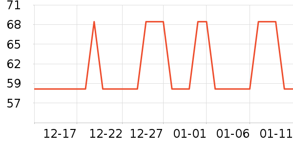 ������ˮ����ʷ�۸�