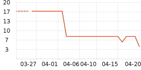 ������Ӽ�Ь��ʷ�۸�