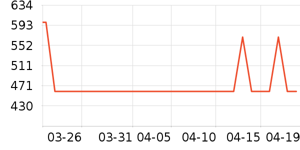 �����˶�װ��ʷ�۸�