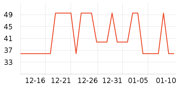 �ǰ����������������ʷ�۸�