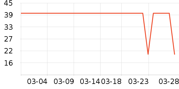 ��������ҽ������ʷ�۸�