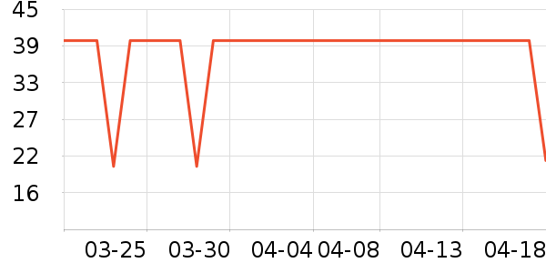 ��������ҽ������ʷ�۸�