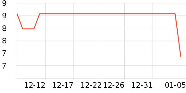 �Ű�ë��/������ʷ�۸�