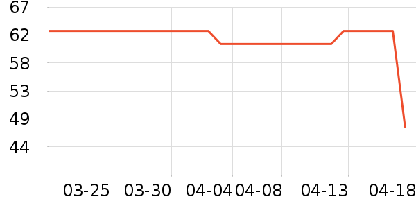 ��Ħ��/��Ħ����ʷ�۸�