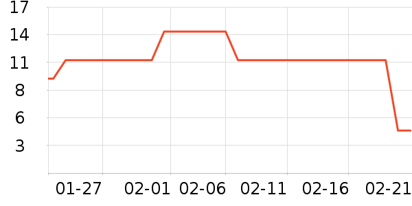 ����28����ϴ��Һ/����ʷ�۸�