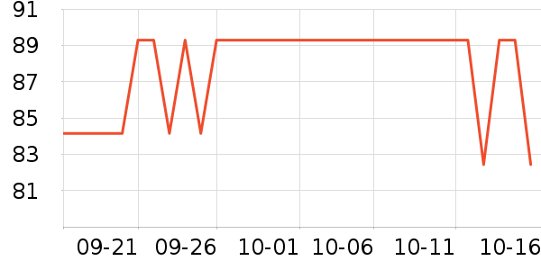 �����������ʷ�۸�