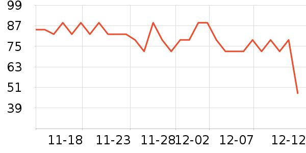 �����������ʷ�۸�