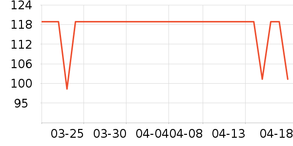 è�˱�ů������ʷ�۸�