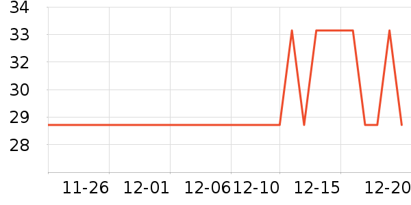 ���˷�����ʳ��ʷ�۸�