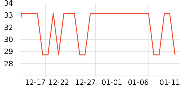 ���˷�����ʳ��ʷ�۸�