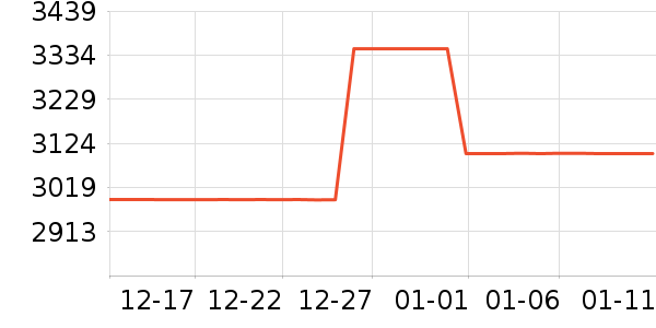 ����������Ͱ/�ǰ���ʷ�۸�